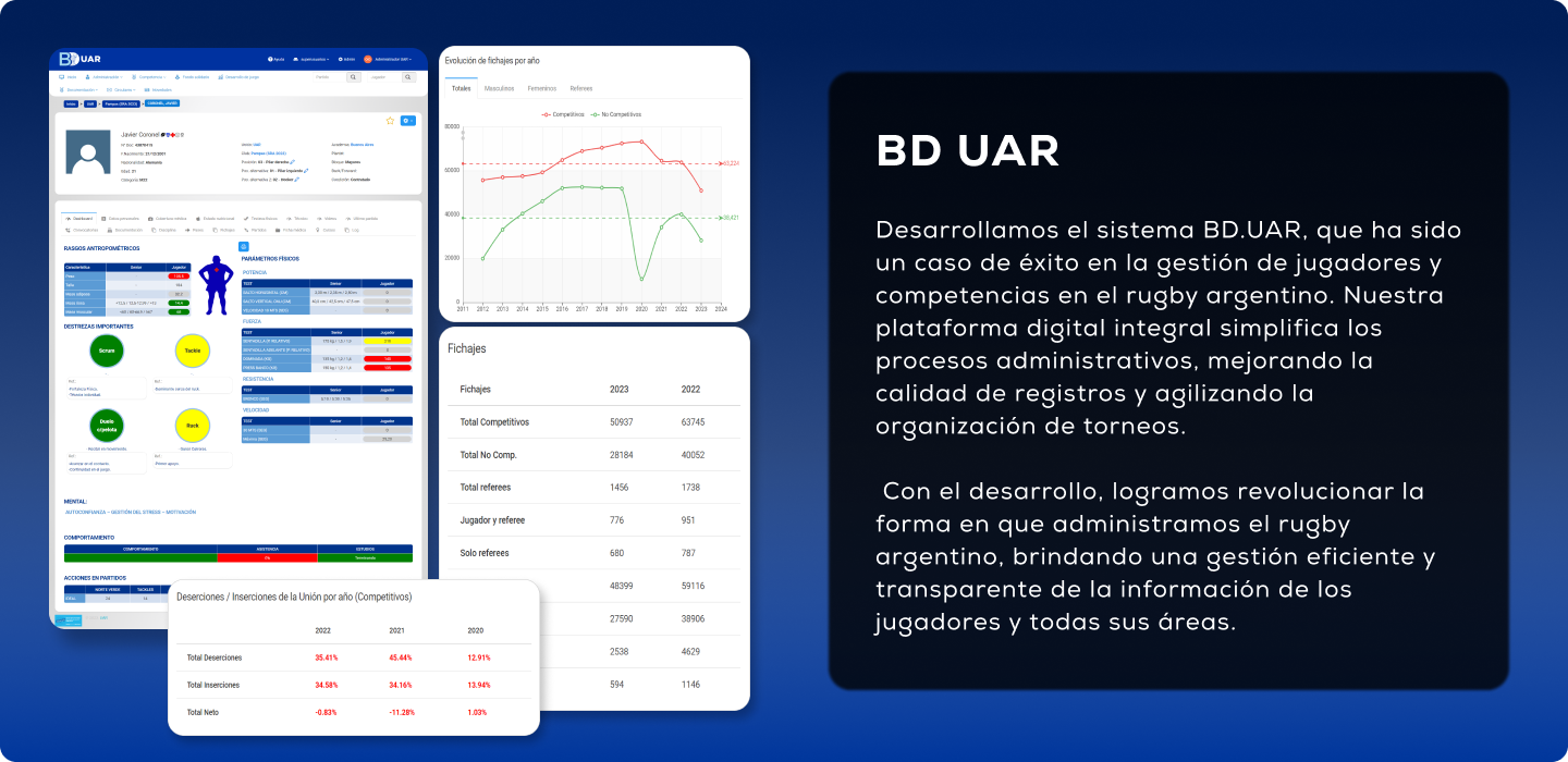 Imagen informativa de BDUAR